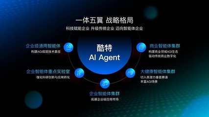 酷特智能攜手華為開發者大會2025 AI Agent亮相，共繪AGI未來新圖景